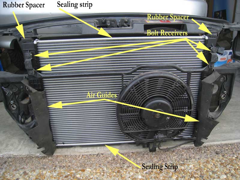 Audi B5 S4 radiator