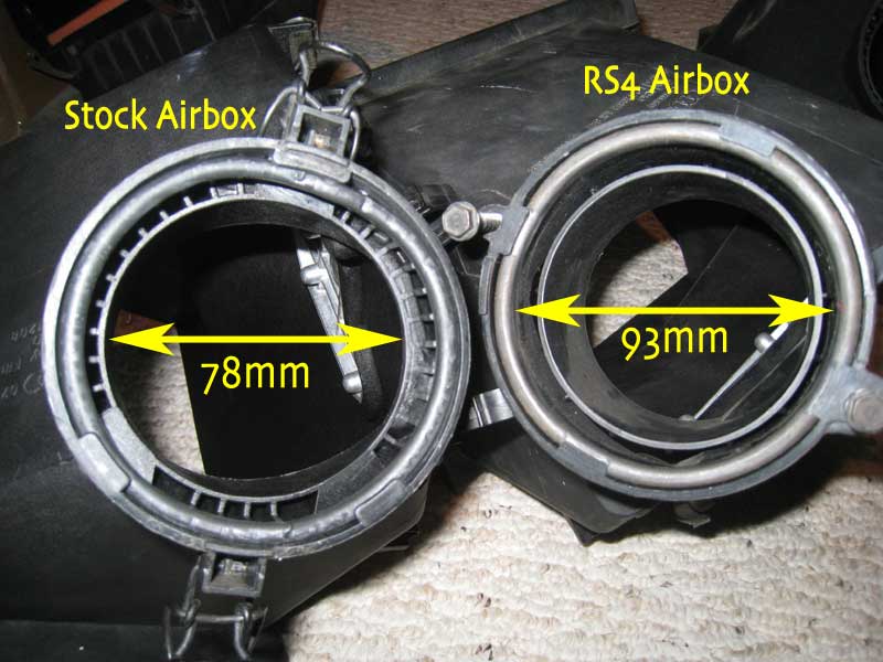 Audi B5 S4 airbox