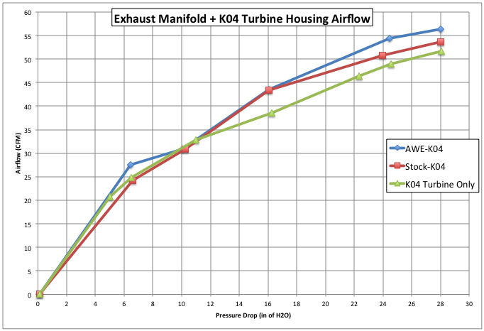 awe_stock_k04_turbine