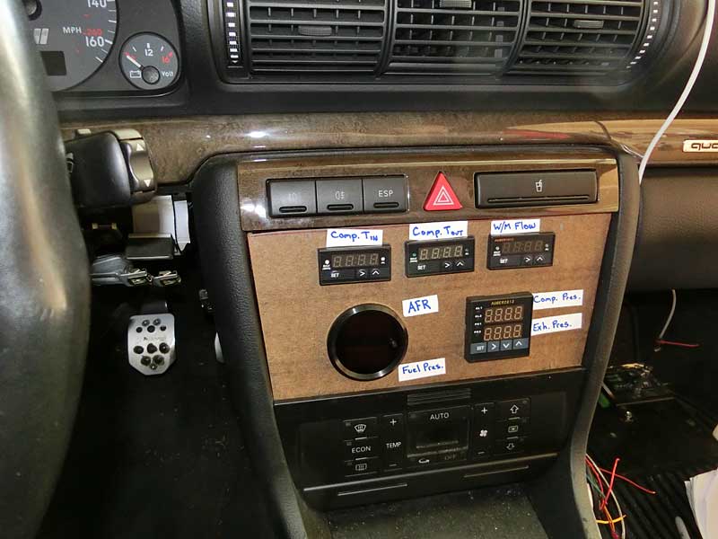 Multi-gauge panel