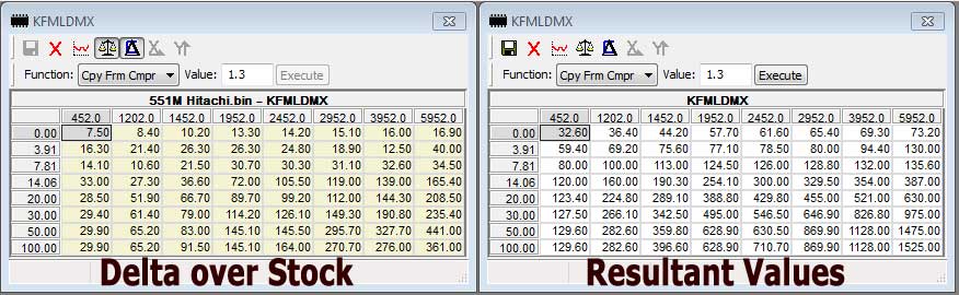 kfmldmx
