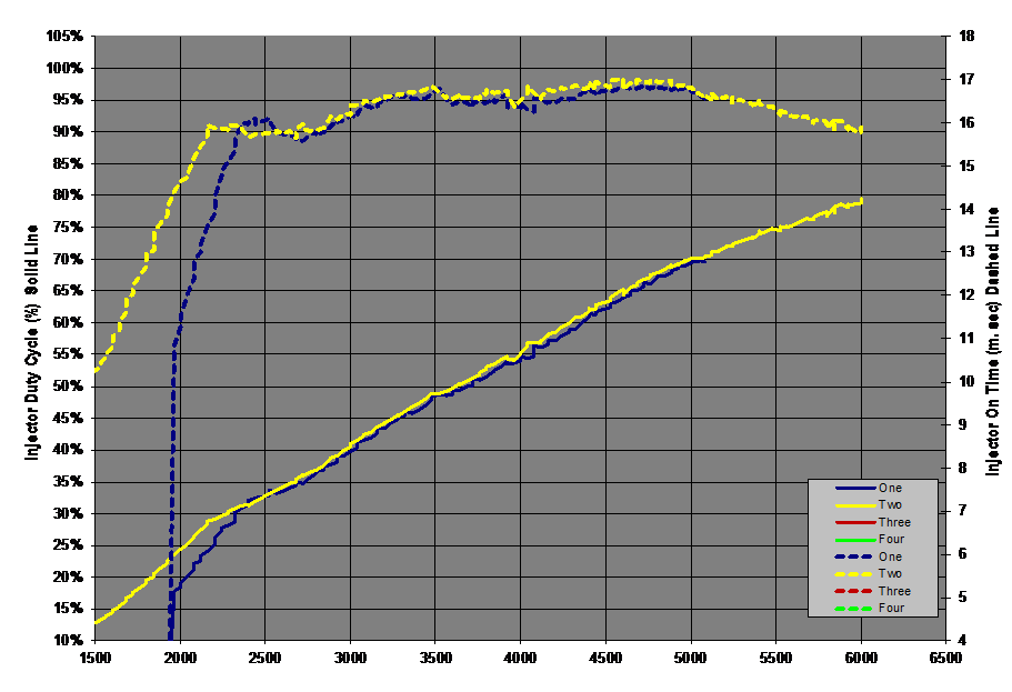 nef1_injectors