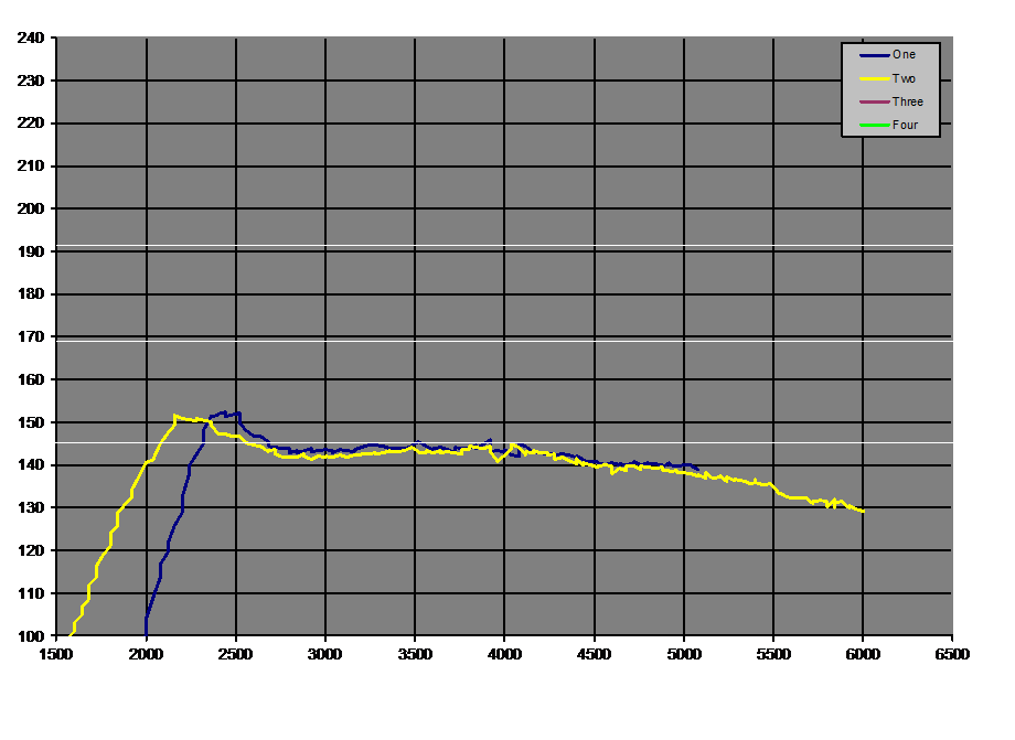 nef1_load