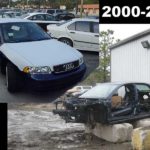 Santorin Audi B5 S4